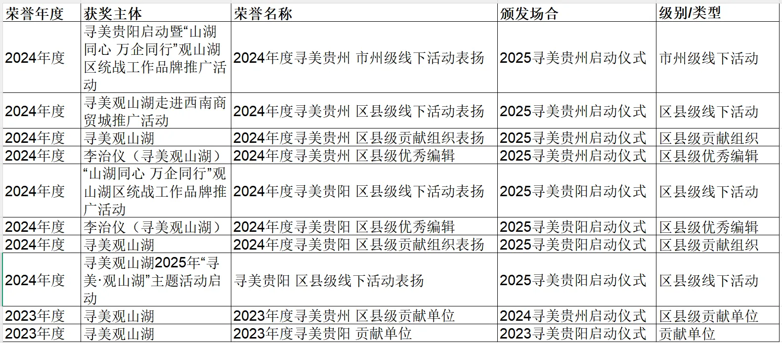 微信图片_2026-04-27_132144_892.png