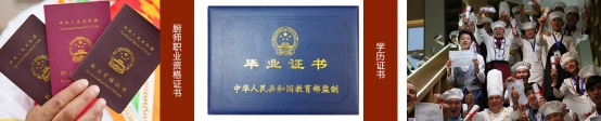 西安厨师培训学校，西安北方交通学校