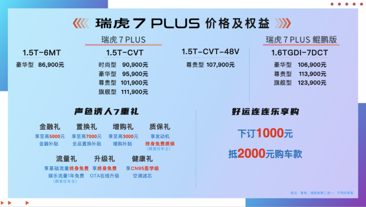 劲擎过人 声色诱人 瑞虎7 PLUS携手袁娅维声色出道