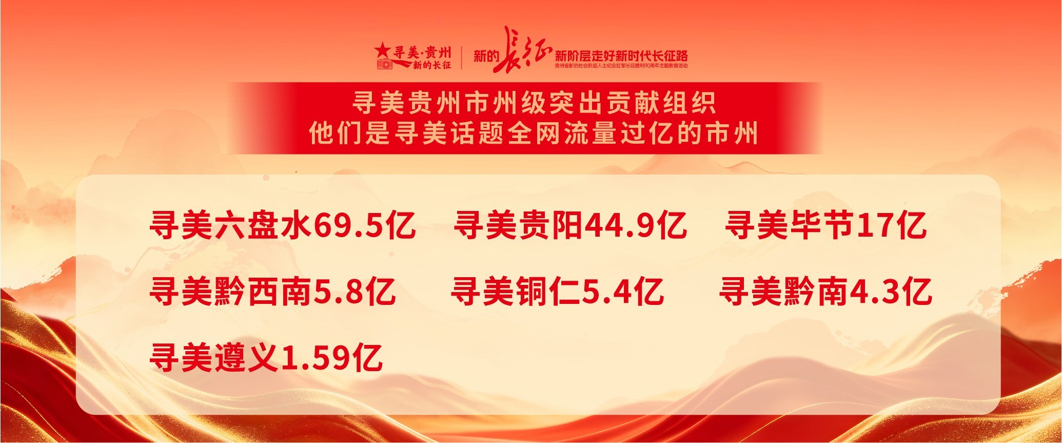 寻美贵阳贡献组织.jpg